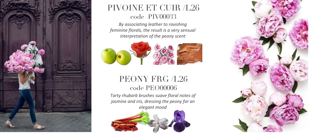 หัวเชื้อน้ำหอมสำหรับใส่เครื่องสำอาง 2 หัวเชื้อน้ำหอมสำหรับใส่เครื่องสำอาง 2