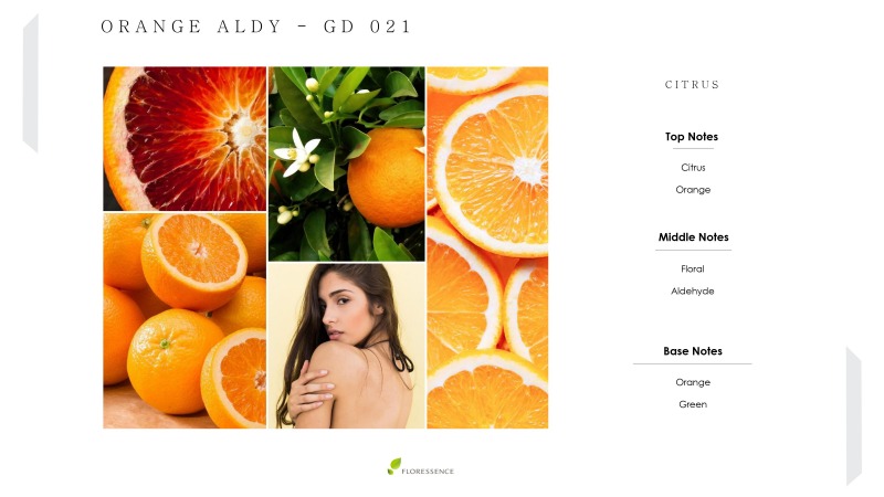 หัวน้ำหอมสำหรับใส่สบู่ Orange Aldy