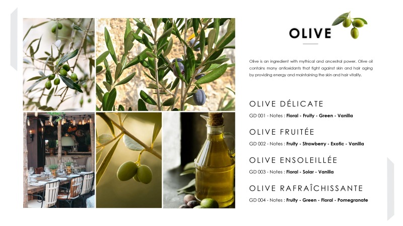 หัวน้ำหอมใส่แชมพูสระผม Olive