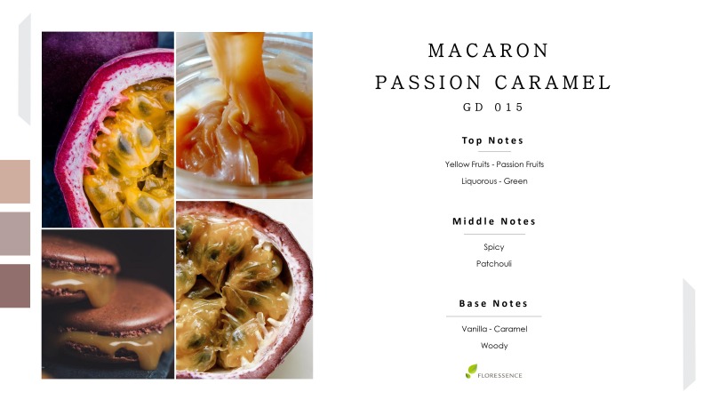 หัวเชื้อน้ําหอมเข้มข้นใส่ครีมอาบน้ำ Macaron Passion Caramel