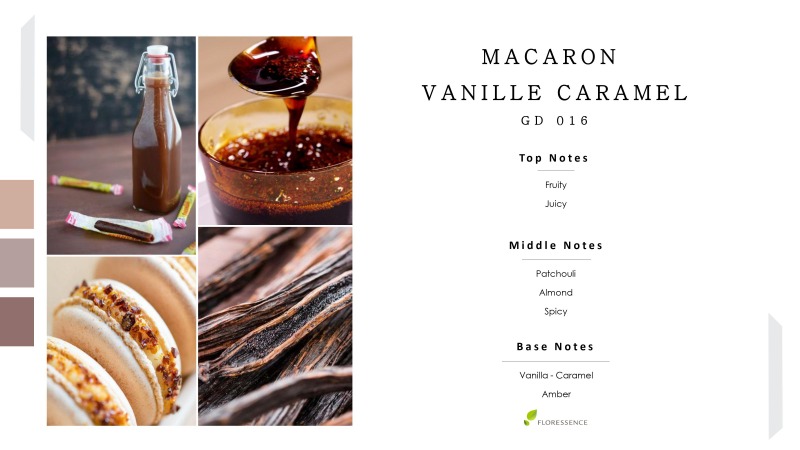 หัวเชื้อน้ําหอมเข้มข้นใส่ครีมอาบน้ำ Macaron Vanille Caramel
