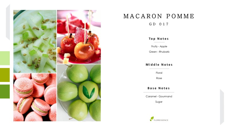 หัวเชื้อน้ําหอมเข้มข้นใส่ครีมอาบน้ำ Macaron Pomme