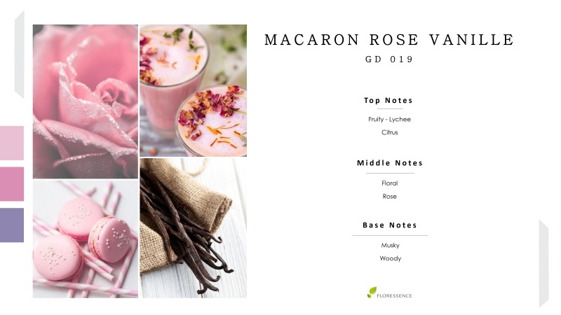 หัวเชื้อน้ําหอมเข้มข้นใส่ครีมอาบน้ำ Macaron Rose Vanille